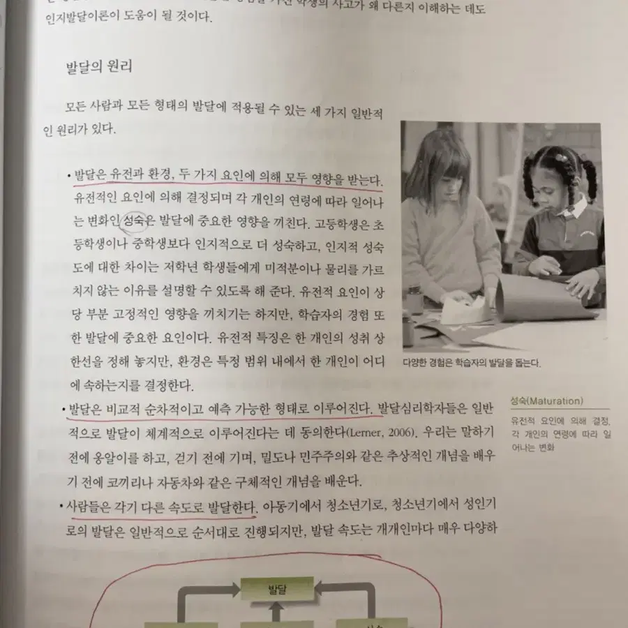 교육심리 책