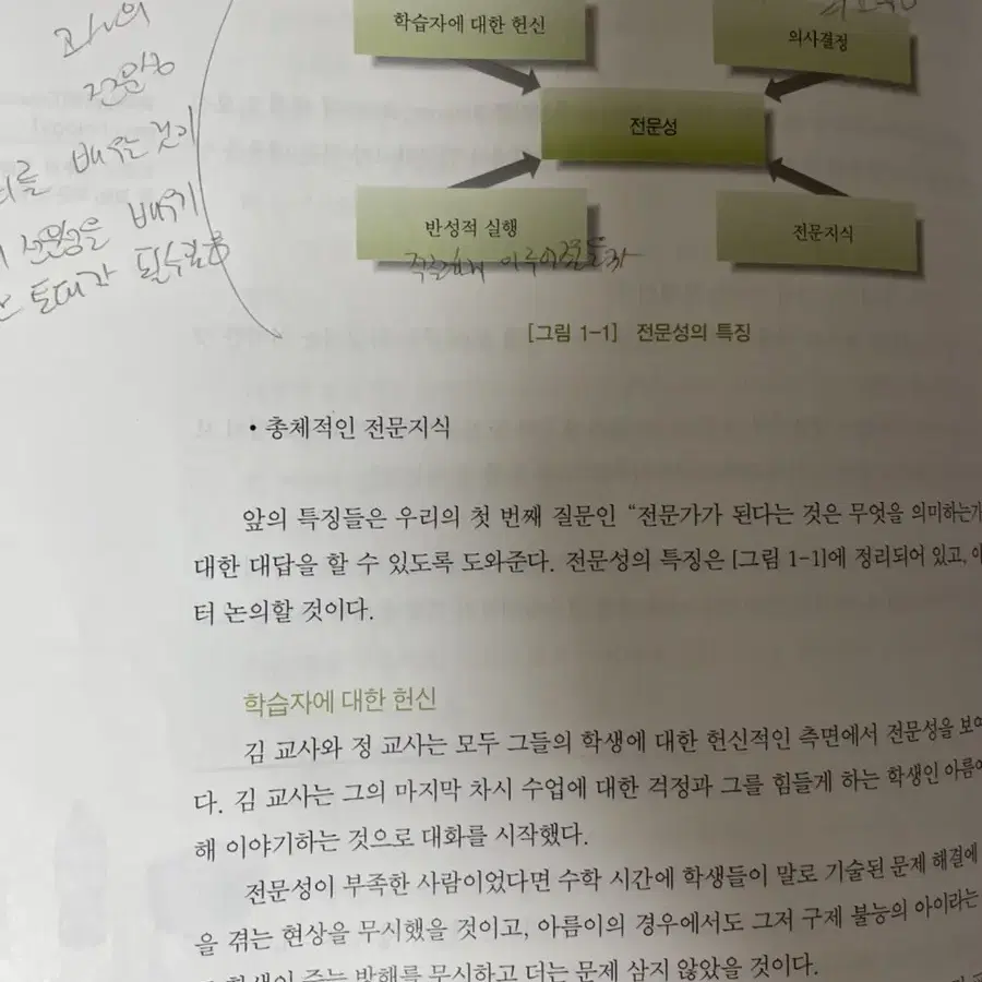 교육심리 책