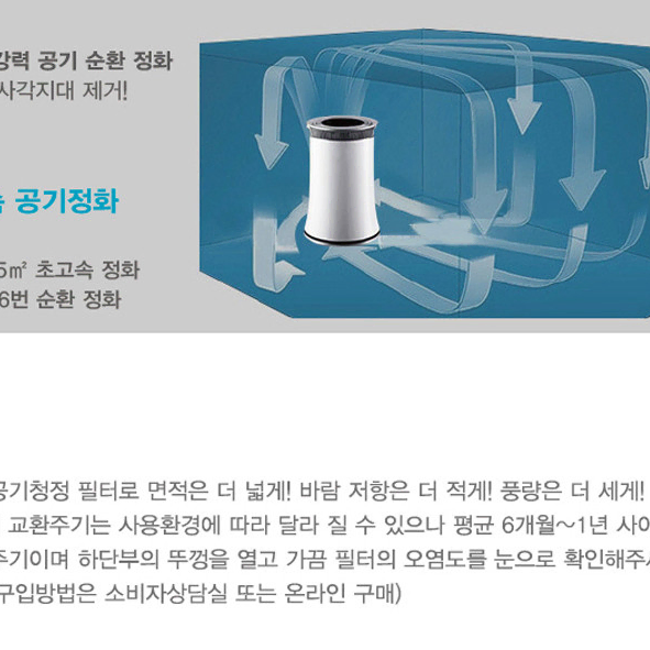 가성비 갑  에펠 원형 공기청정기