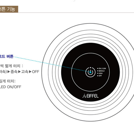 가성비 갑  에펠 원형 공기청정기