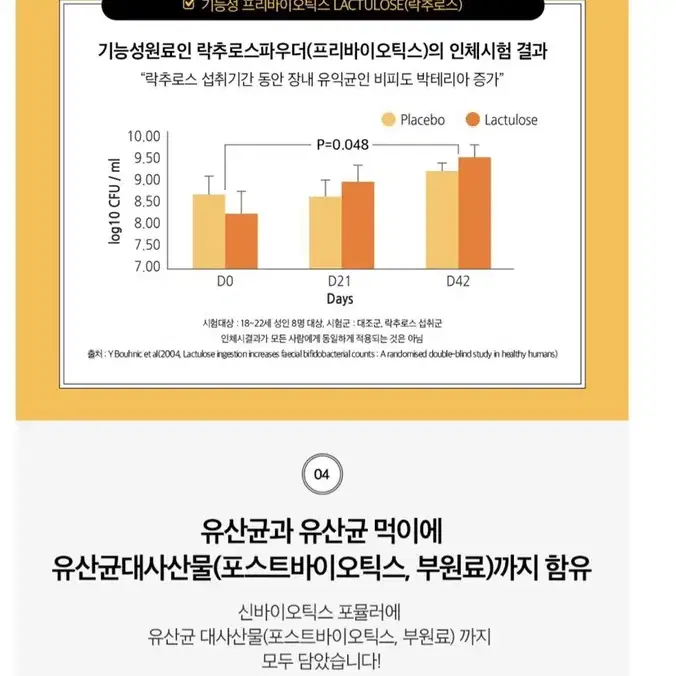 종근당 건강 락토핏 생유산균 플러스 2g*200포 우리가족 유산균