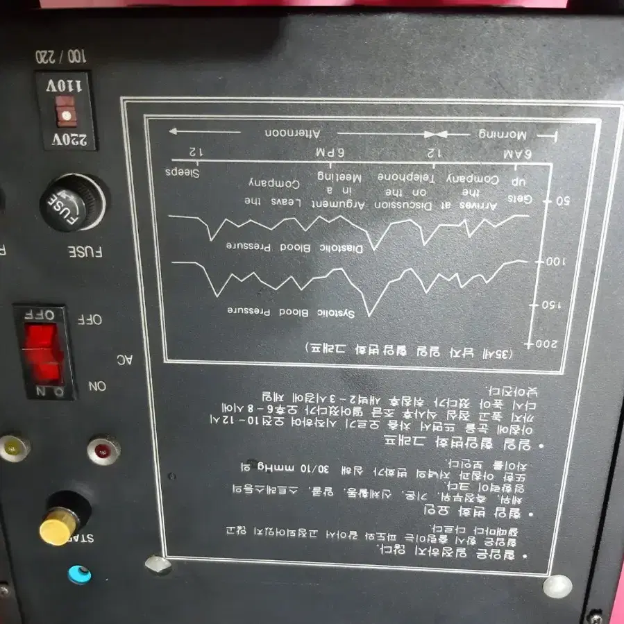 근대사 희귀 자동 유료 혈압 측정기 (무배)