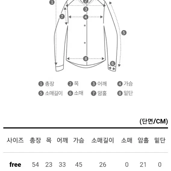 한여름 체크 블라우스(새상품)퓨어다 크림치즈마켓 체리코코 케이클럽 미니뽕