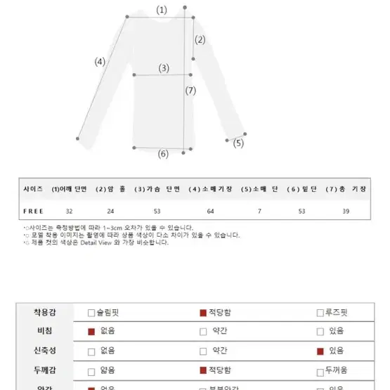 앙고라가디건