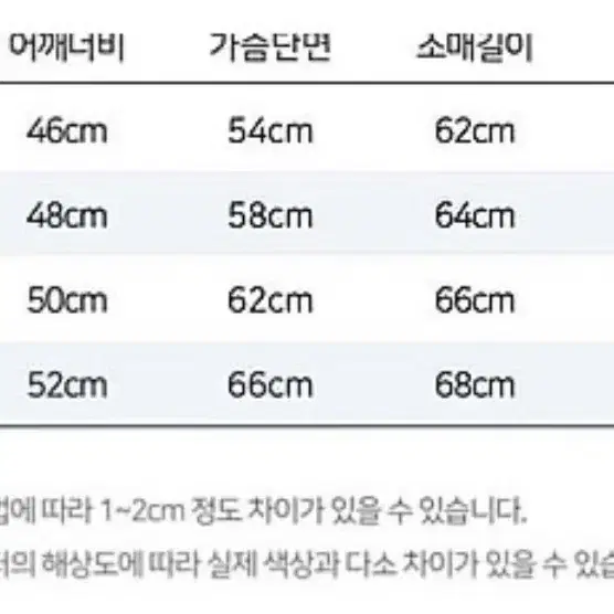 (남성용) 폴로 랄프로렌 기모 맨투맨