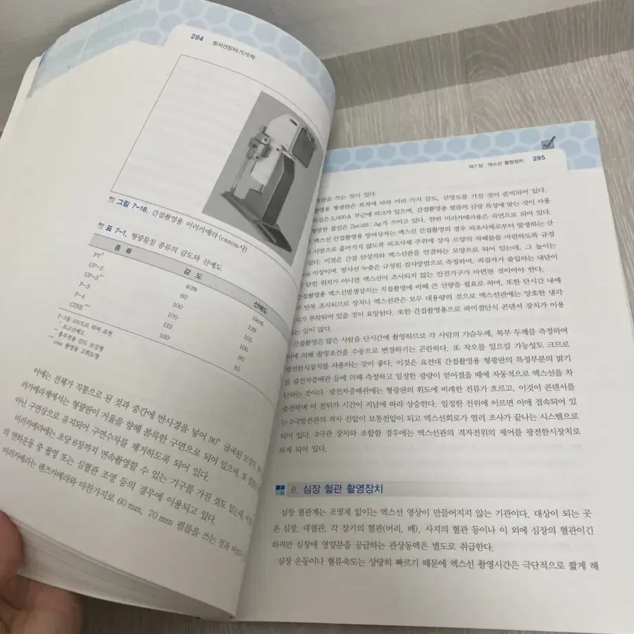 대학서림 방사선 장치기기학 교재