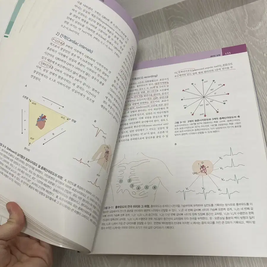 고문사 인체생리학 교재 