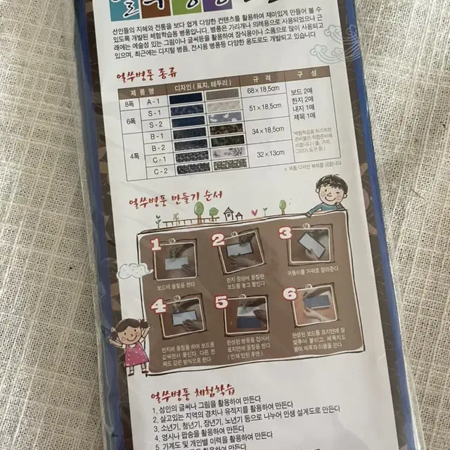 병풍 그리기, 병풍 만들기 6개