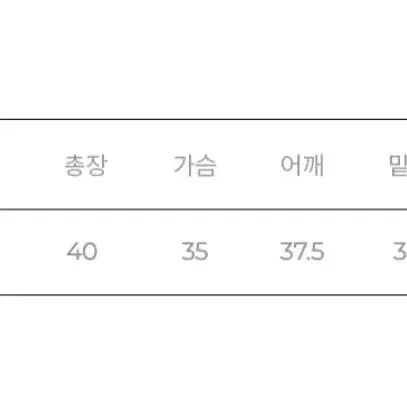 새상품) 엠오엠씨키츠 호피물결 크롭티셔츠