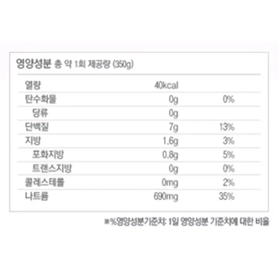 오뚜기 옛날 사골곰탕 350ml 18개 택포 20000원에 팝니다