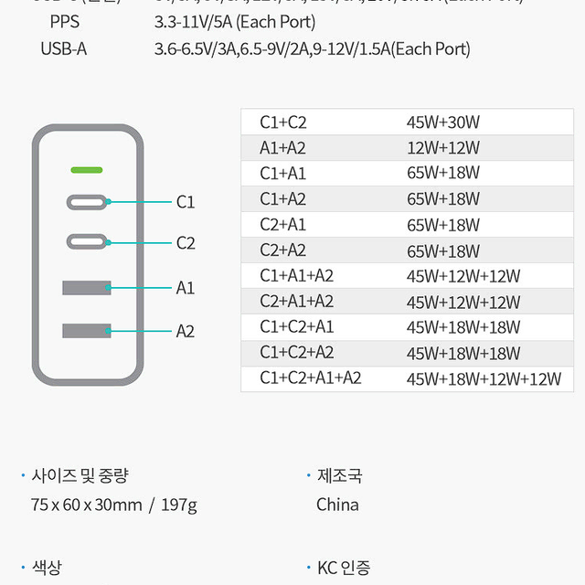 클레버 타키온 GaN PD PPS 접지 83W 고속멀티충전기 G224PQ