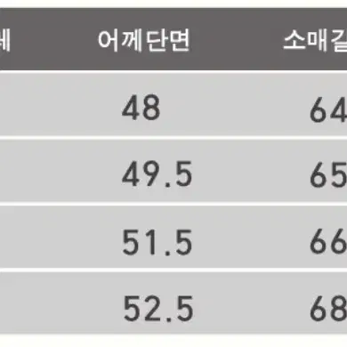 새상품 특가 무배 남자패딩 방풍패딩 방풍코팅소재 트레이닝 작업복