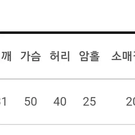 랩 원피스 지그재그 에이블리 소녀레시피 아뜨랑스 쇼퍼랜드 피터앤웬디