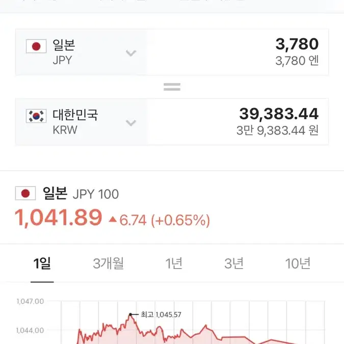 정품 새제품) 무민 스너프킨 쿠션