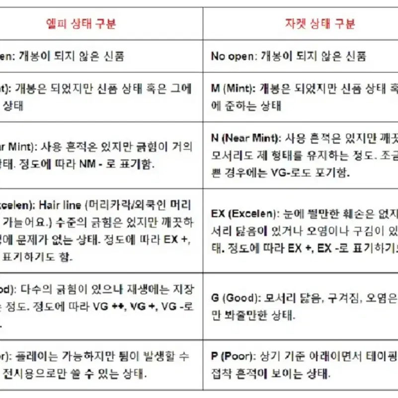 민트급 엘피/클래식 - 1960 제롬 로웬탈 - 피아노