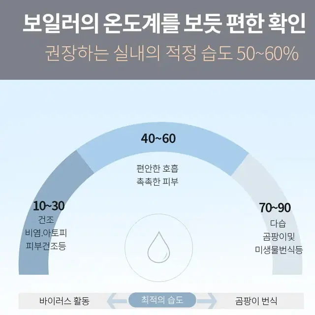 레이코선학 실린더형 초절전 가습기. 다이얼 간편조작