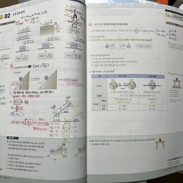 배기범 개념+기출+필기노트 물리1 (2021)