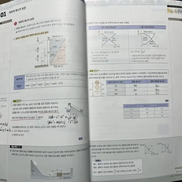 배기범 개념+기출+필기노트 물리1 (2021)