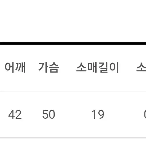 체크 파자마 잠옷 니어웨어 소녀레시피 체리코코 98도씨 피터앤웬디