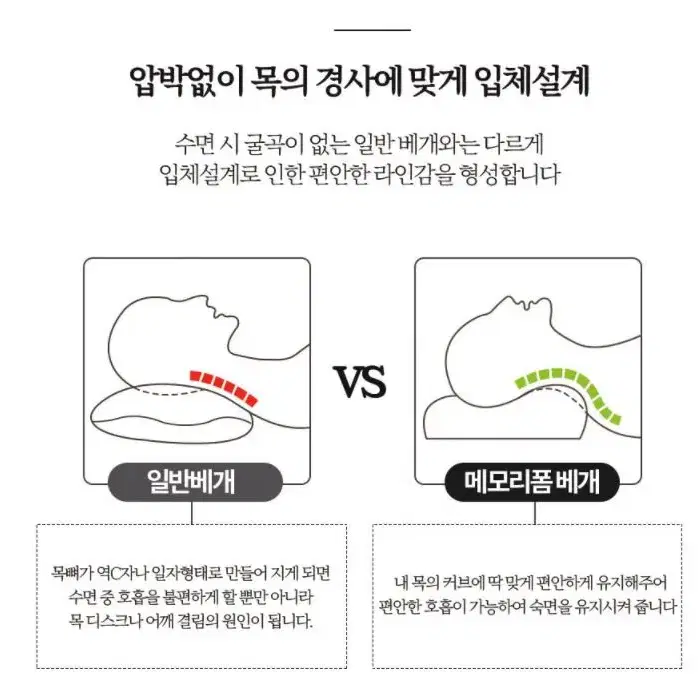 3D 메모리폼 베개 L 사이즈 + 커버 포함