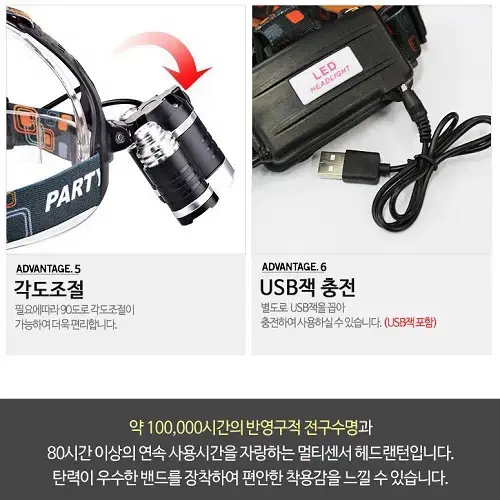 [무료배송] LED 3구 후레쉬 헤드랜턴 랜턴 캠핑등