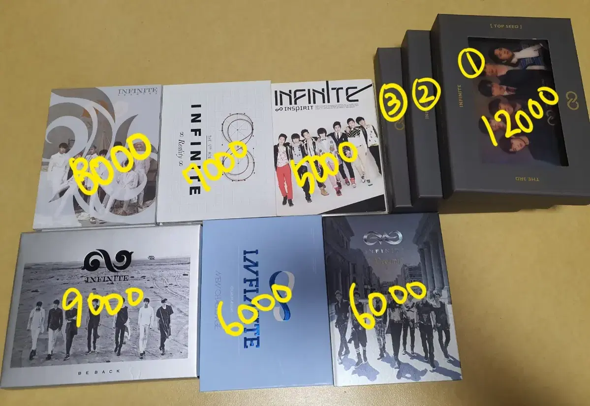 (Source) infinite album sells.