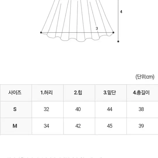 (캐시미어울혼방)폭시라운드니트+크로커레더스커트+뜨개레이스넥케이 SET