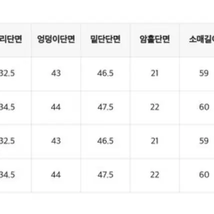 코트 자켓 미니 원피스 새상품