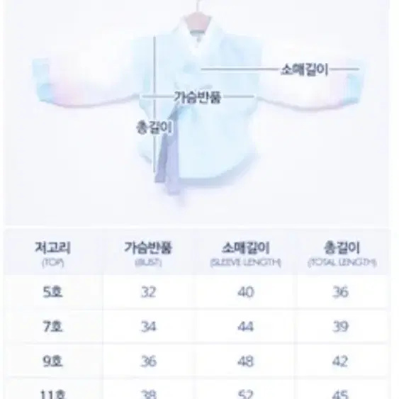 남아한복 5호한복 7호한복 유아한복 설빔 남아의류 여아한복 여아의류