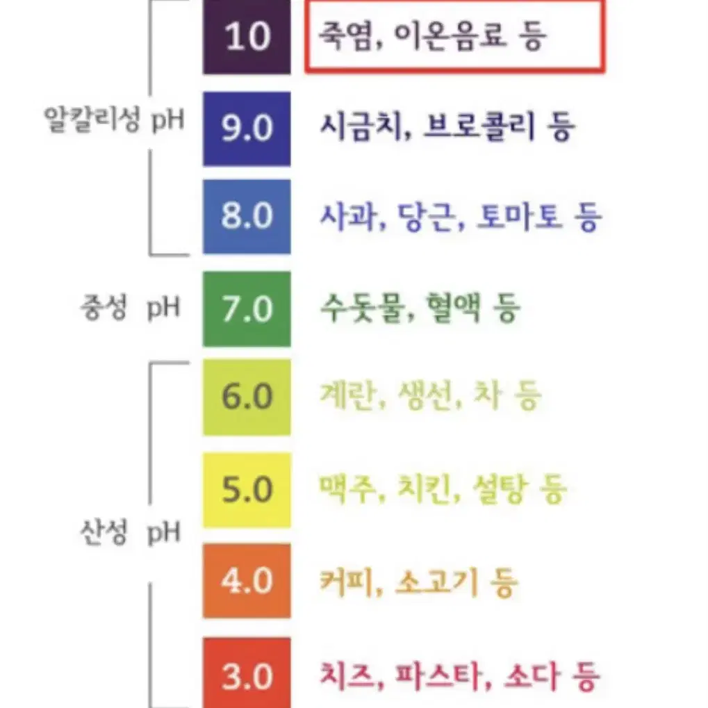 인산죽염 사리장 500ml