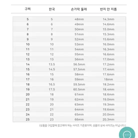 (실사O)구찌 인터로킹 G 반지 10호