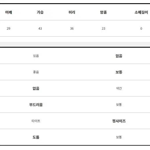 브랜디 [라프랑] 울 뷔스티에 원피스 블랙