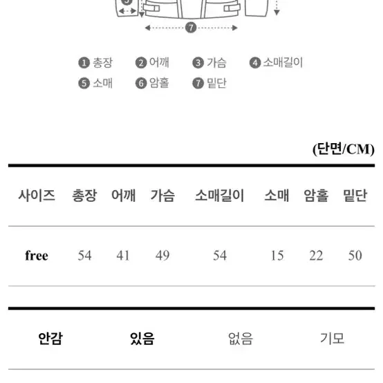 페이크 퍼자켓