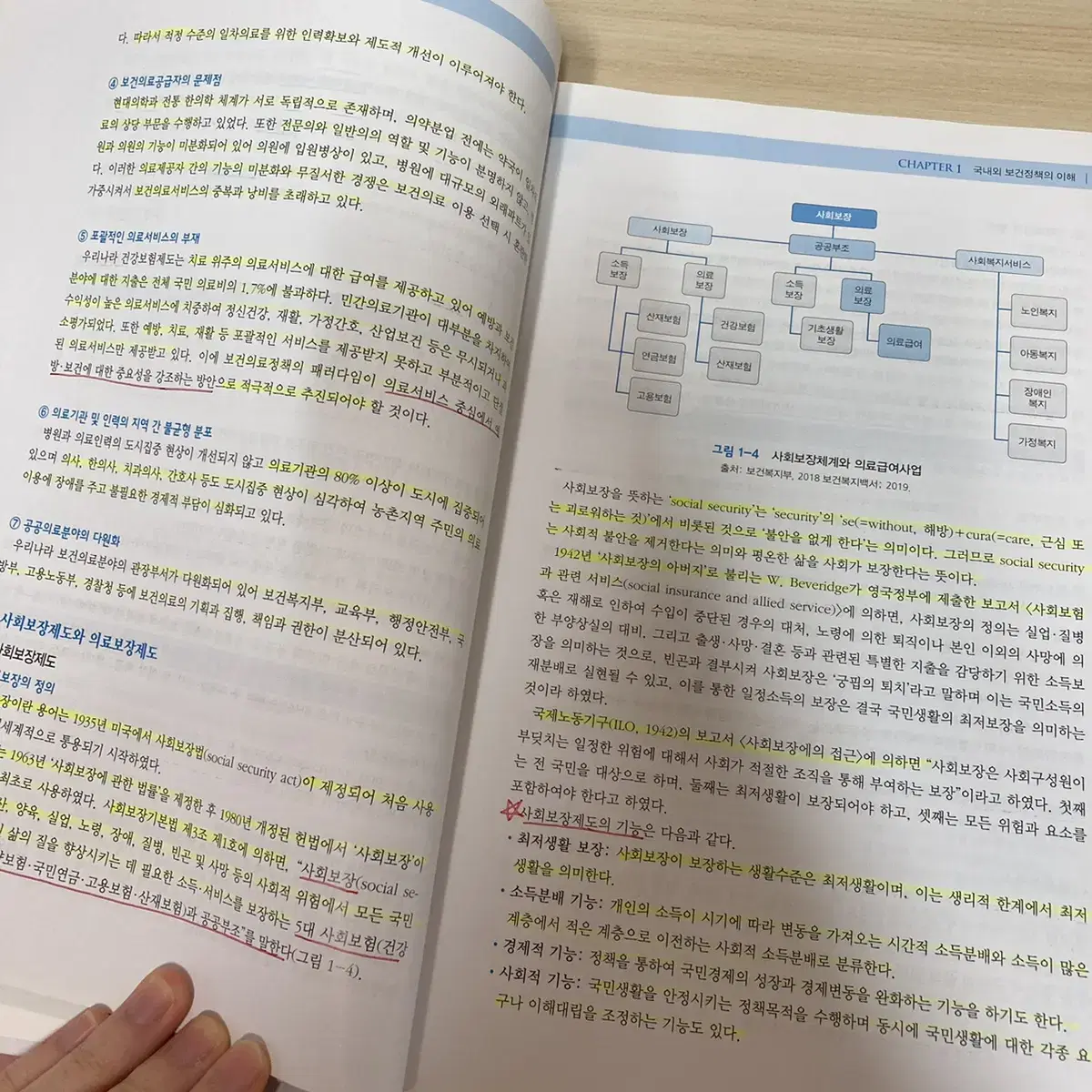 지역사회간호학