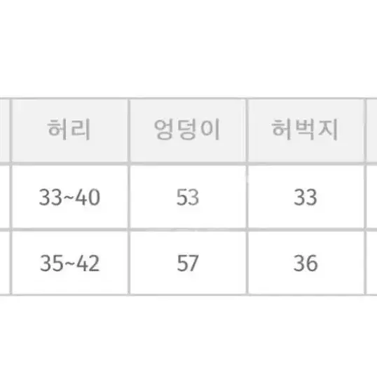 (급처에눌가능)빅사이즈 의류 새상품 8000원 부터 롱치마 와이드