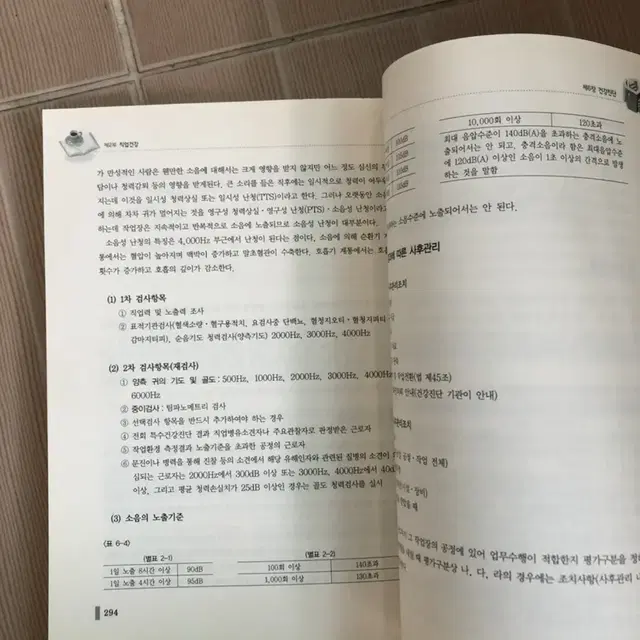 간호 환경과 직업 건강 전공 서적 책