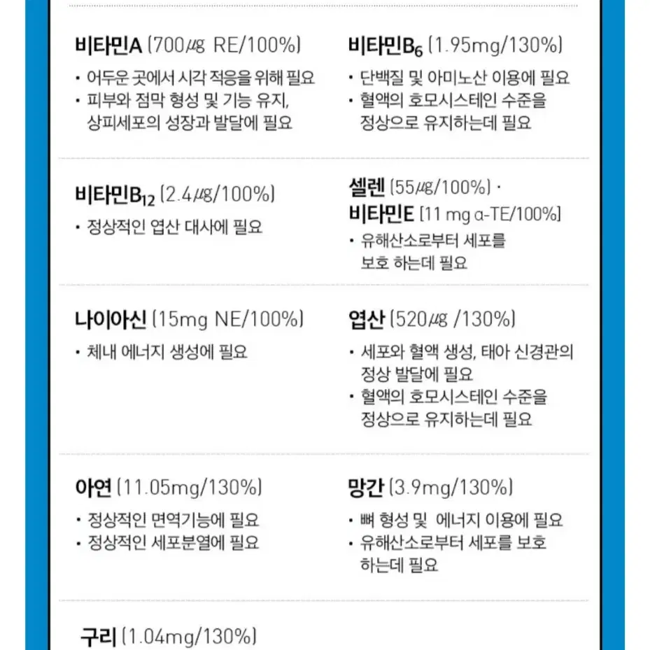 (뉴트리네이처)눈에 좋은 루테인 눈건강 마리골드꽃추출물