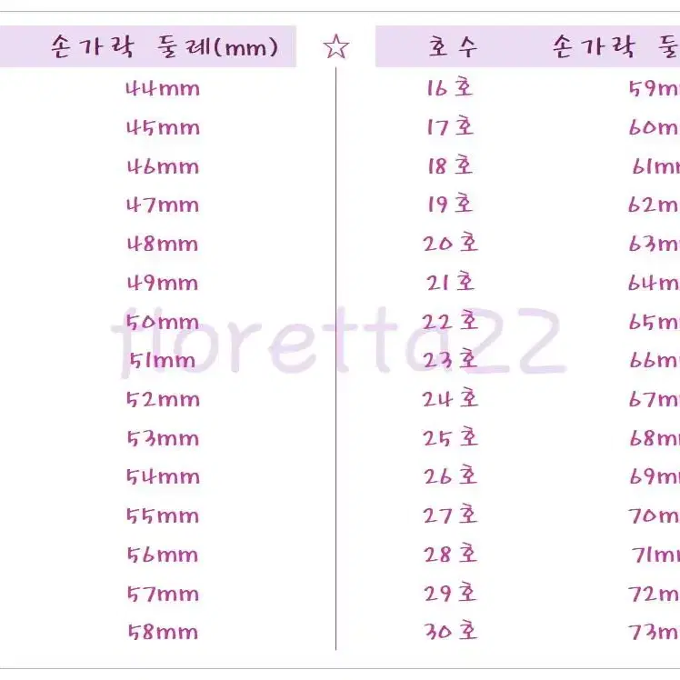 크리스탈 비즈반지