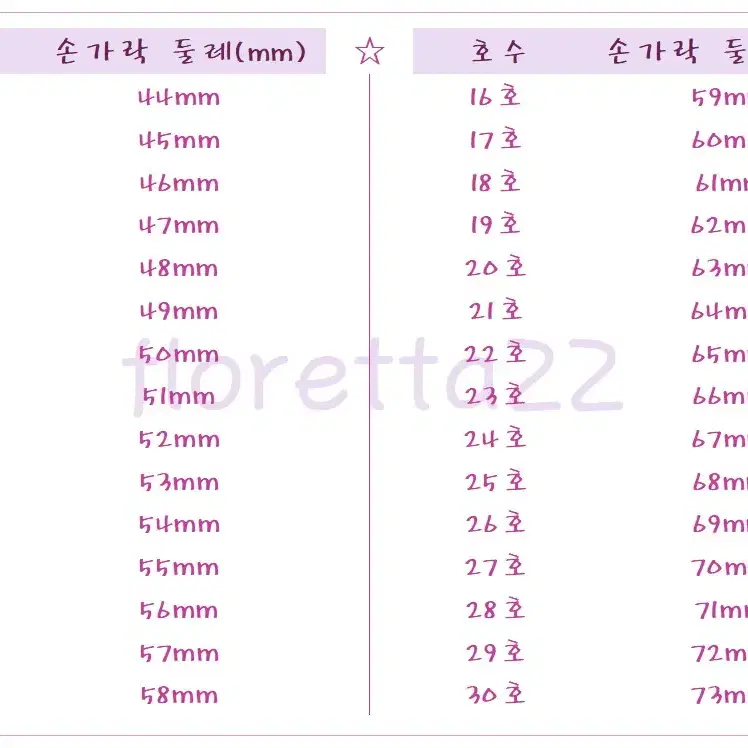 체리비즈반지