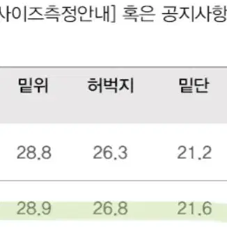 <새상품> 고고싱 데일리쥬 데쥬 블랙업 와이드팬츠 찢청