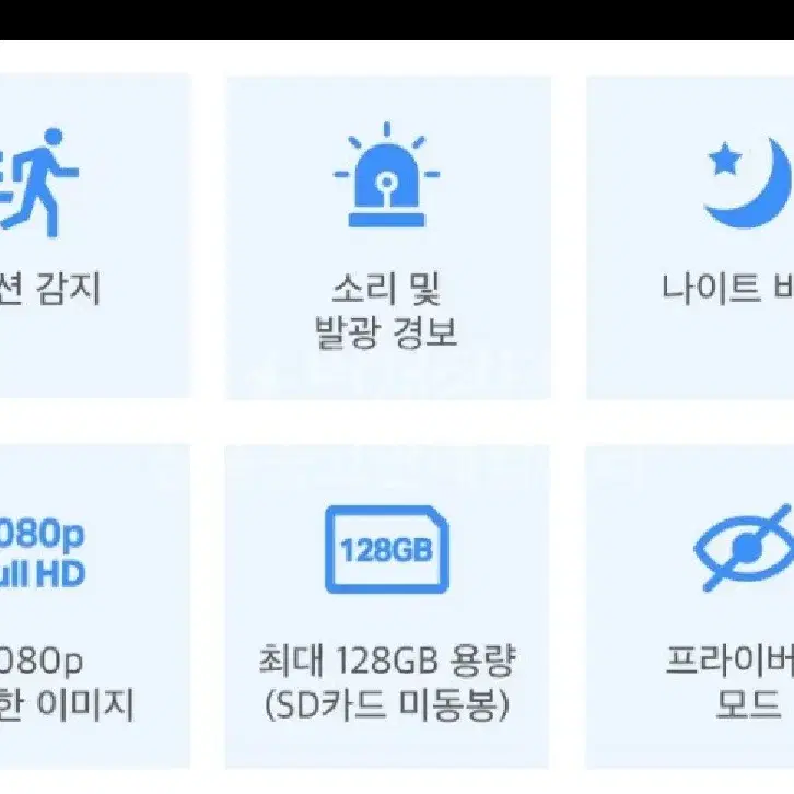 내집을지켜주는Wi-Fi 카메라+MSD32기가포함