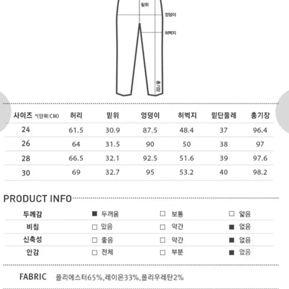 미쏘 슬랙스 기모 그레이(세탁 후 미착용, 주머니도 안뜯음) MIXXO