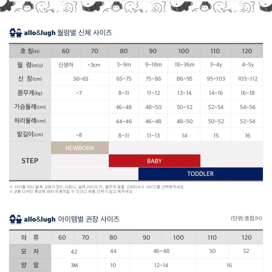 에린투웨이우주복세트 80사이즈 (박스 포장).