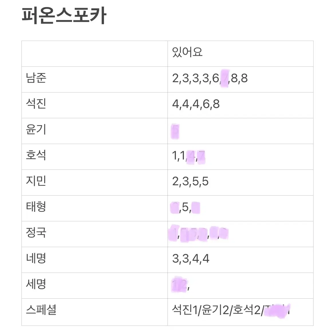 방탄 퍼투댄(퍼온스)포카 양도