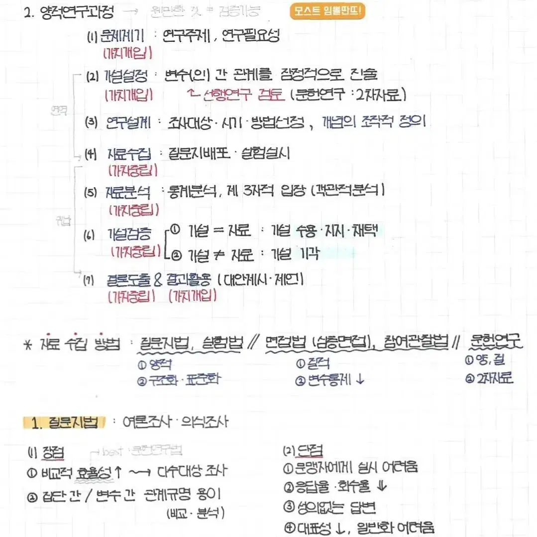 1등급, 판매중) 사회문화 손필기 노트 pdf 판매합니다  임정환