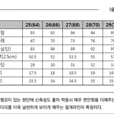 [최저가+무배] 첫사랑골프바지 슬림핏 고급형 편한 패션 골프왕예능 인기