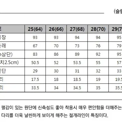 [특가] 예쁜 여성골프바지 슬림핏 고급형 편한 패션 골프왕예능 인기