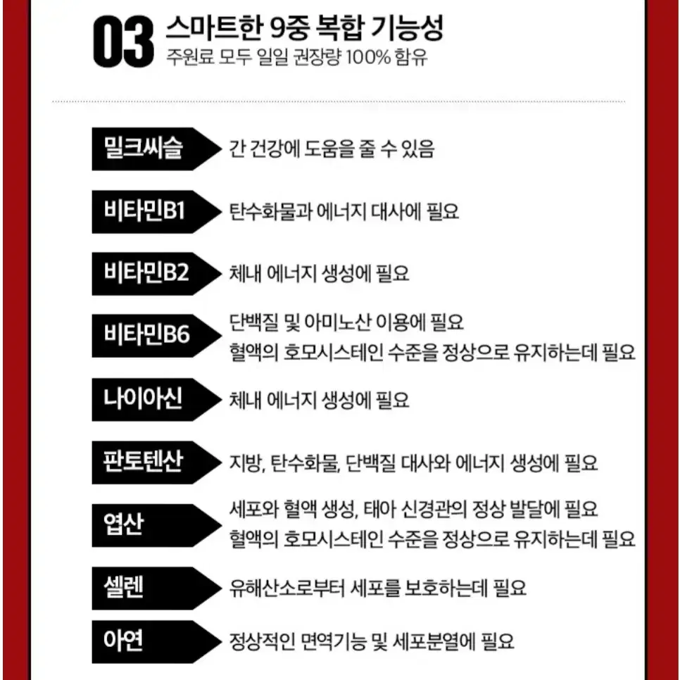 한미양행(뉴트리네이처)간건강에 좋은 밀크씨슬 음주피로 간피로회복