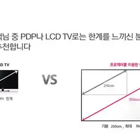 LG전자  GX411  4000안시  DLP 중고 빔프로젝터