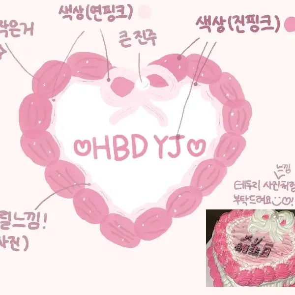 레터링케이크 디자인해드립니당! 고정틀 그림 커미션